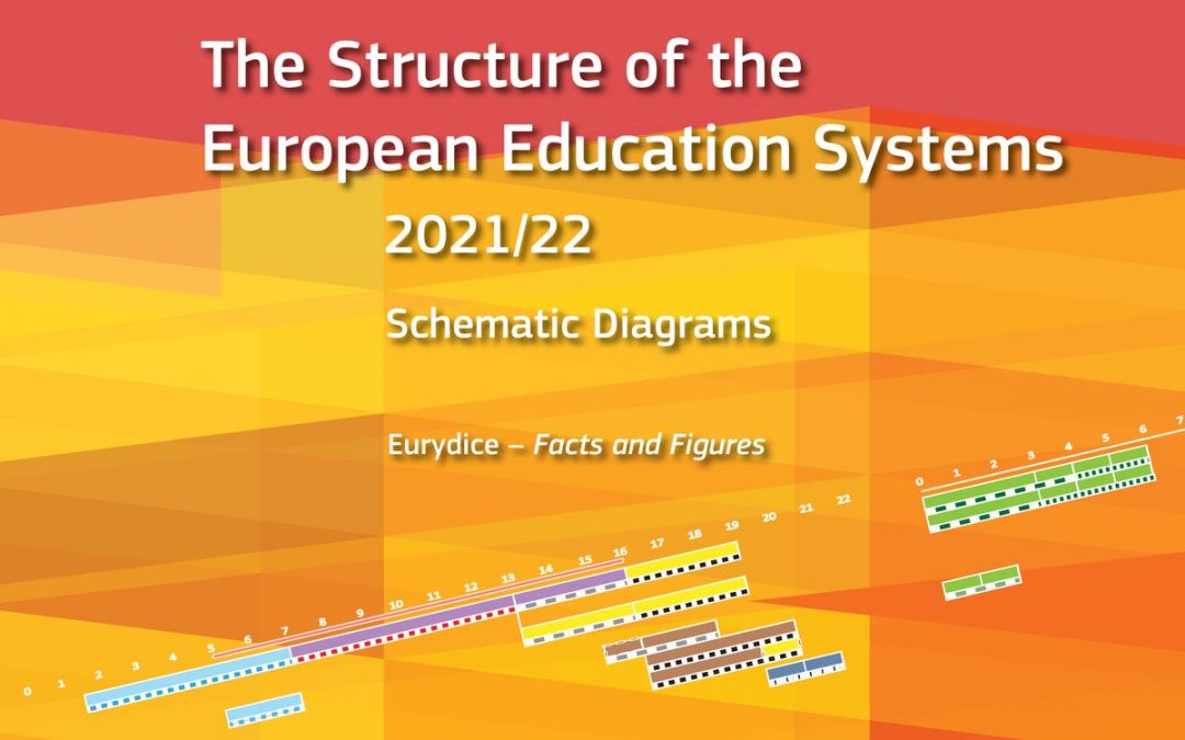 Η Δομή των Ευρωπαϊκών Εκπαιδευτικών Συστημάτων