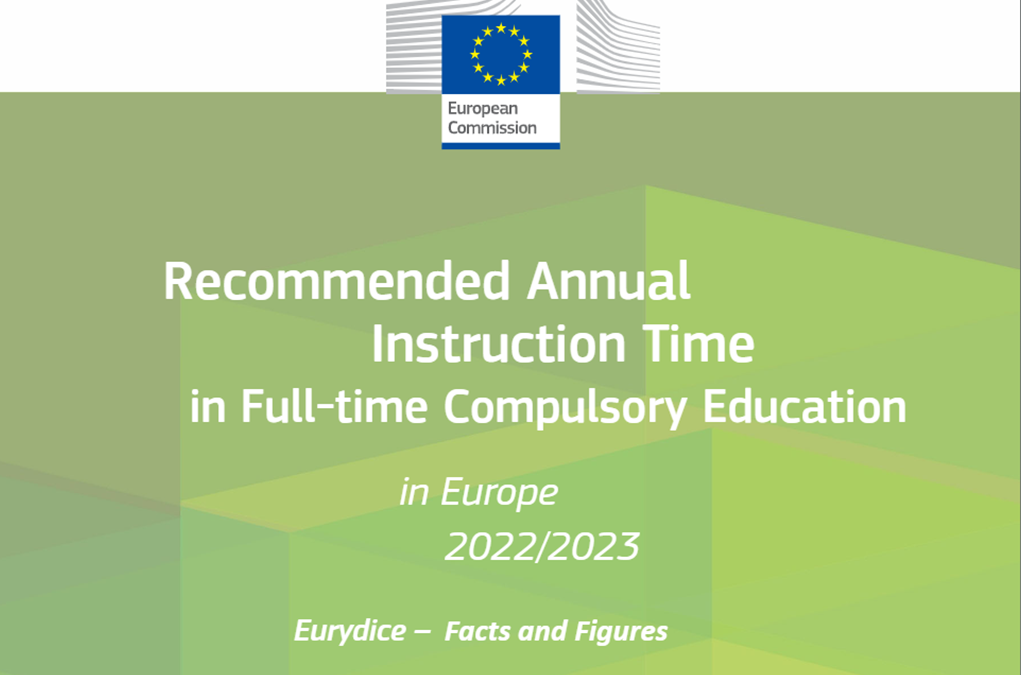 ‘Ερευνα: συνιστώμενος ετήσιος χρόνος διδασκαλίας στην  Υποχρεωτική Εκπαίδευση στην Ευρώπη